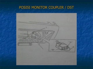 POSISI MONITOR COUPLER / DST 