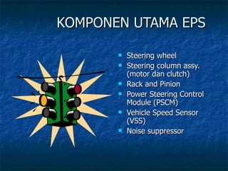 KOMPONEN UTAMA EPS Steering wheel Steering column assy.(motor dan clutch) Rack and Pinion  Power Steering Control Module (PSCM) Vehicle Speed Sensor (VSS) Noise suppressor  