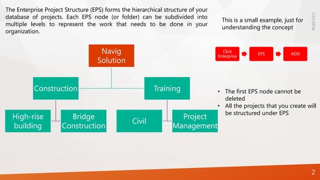 Enterprise Project Structure Eps Pptx