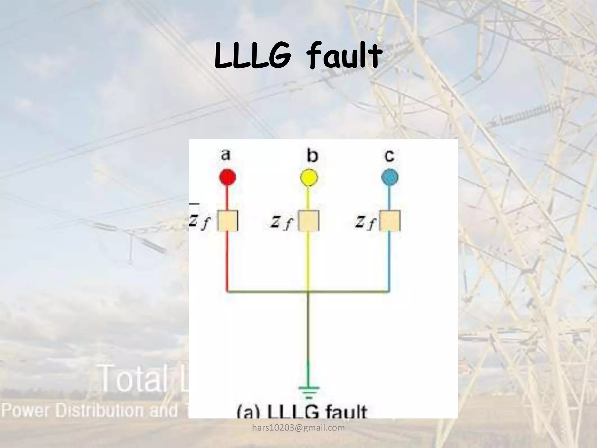 LLLG fault
hars10203@gmail.com