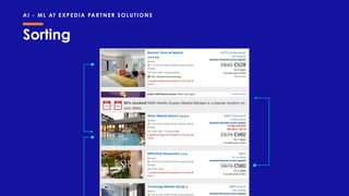 AI - ML AT EXPEDIA PAR TNER SOLUTIONS
Sorting
 