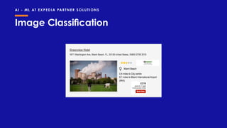 AI - ML AT EXPEDIA PAR TNER SOLUTIONS
Image Classiﬁcation
 