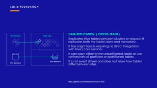 Data Lake
Hive Metastore
On-Premises
Hive Metastore
DATA REPLICATION { CIRCUS-TRAIN }
Replicates Hive tables between clusters on request. It
replicates both the table's data and metadata.
It has a light touch, requiring no direct integration
with Hive's core services.
It can copy either entire unpartitioned tables or user
deﬁned sets of partitions on partitioned tables.
it is not event driven and does not know how tables
differ between sites.
SOLID FOUNDATION
https://github.com/hotelsdotcom/circus-train
 