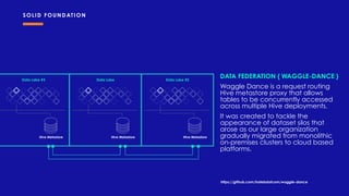 Data Lake
Hive Metastore
Data Lake #2
Hive Metastore
SOLID FOUNDATION
Data Lake #3
Hive Metastore
DATA FEDERATION { WAGGLE-DANCE }
Waggle Dance is a request routing
Hive metastore proxy that allows
tables to be concurrently accessed
across multiple Hive deployments.
It was created to tackle the
appearance of dataset silos that
arose as our large organization
gradually migrated from monolithic
on-premises clusters to cloud based
platforms.
https://github.com/hotelsdotcom/waggle-dance
 