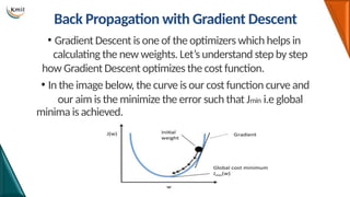 Comprehensive Guide to Neural Networks and Deep Learning Fundamentals ...