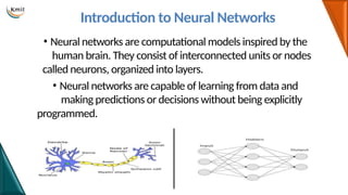Comprehensive Guide to Neural Networks and Deep Learning Fundamentals ...
