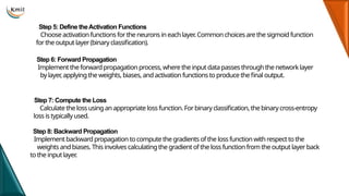 Comprehensive Guide to Neural Networks and Deep Learning Fundamentals ...