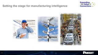 Industrial Automation Infrastructure | PDF