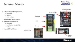 Refinery Network Rack The Building Blocks of the Industrial Network | PDF