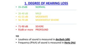 EPS 105.pdf(sign language and aspects of | PDF