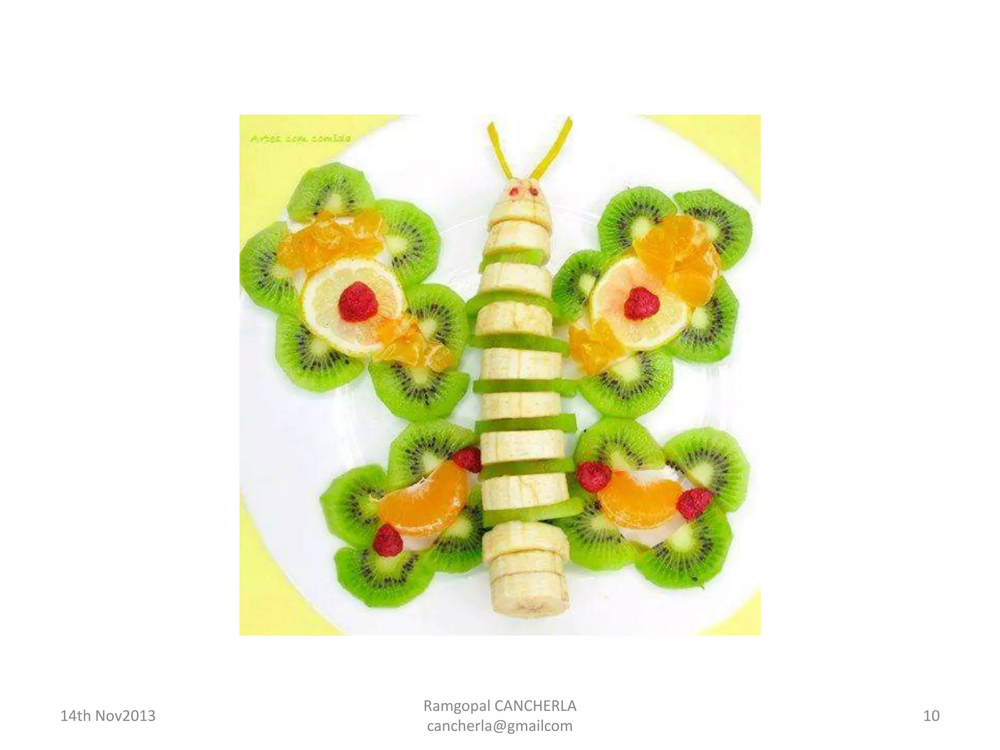 Ramgopal CANCHERLA
cancherla@gmailcom
1014th Nov2013
 