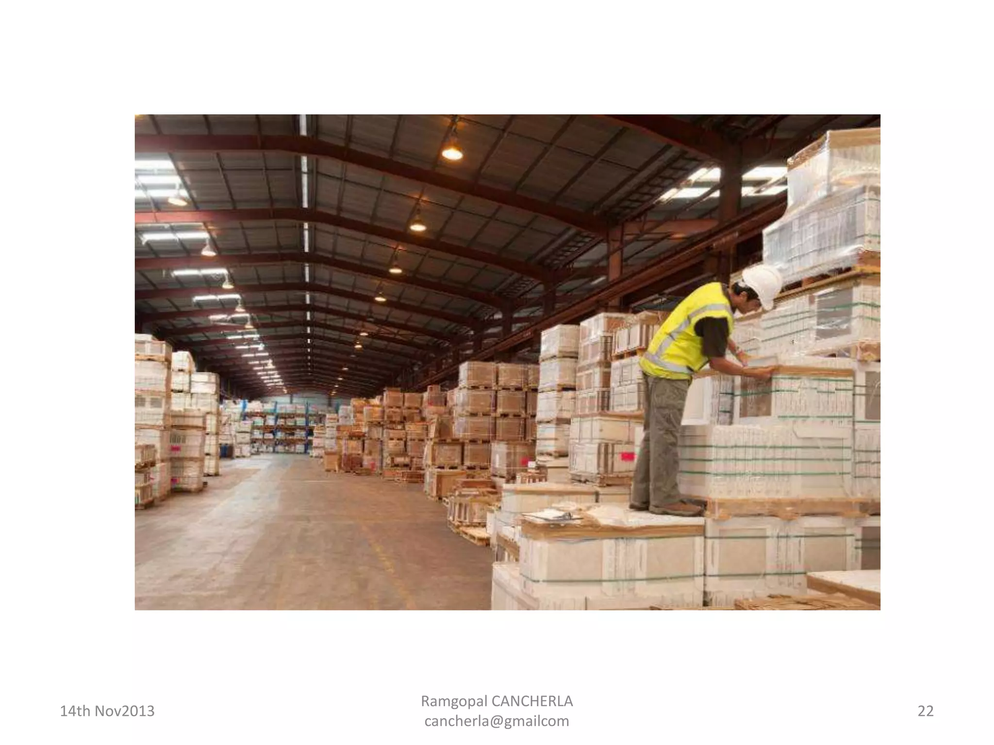 Ramgopal CANCHERLA
cancherla@gmailcom
2214th Nov2013
 