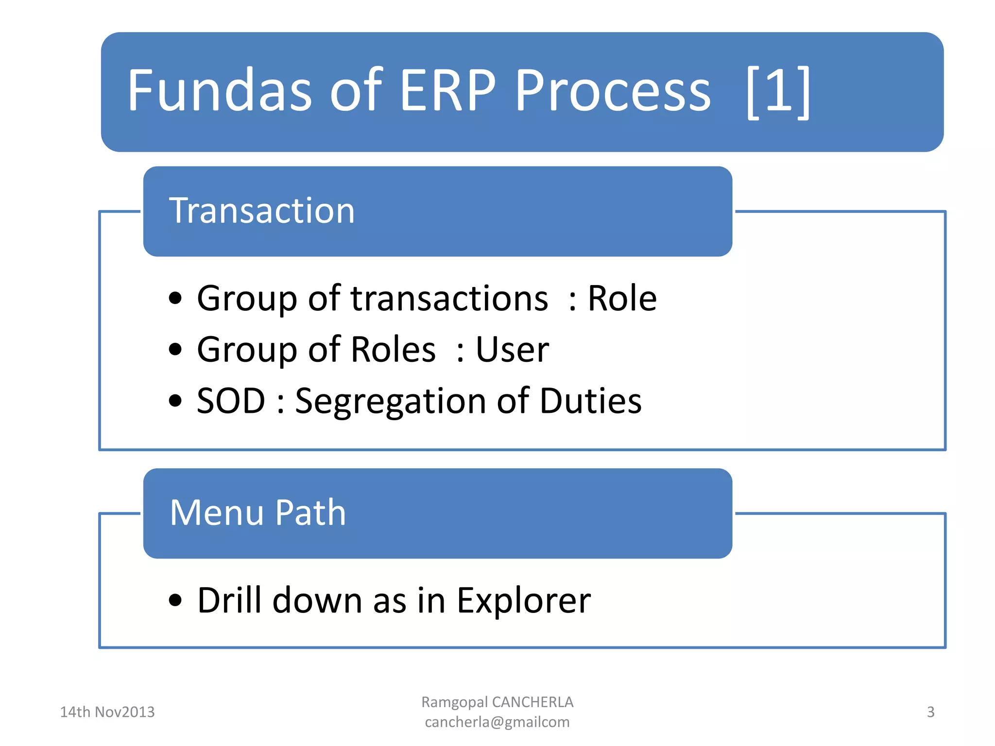 Fundas of ERP Process [1]
Ramgopal CANCHERLA
cancherla@gmailcom
3
• Group of transactions : Role
• Group of Roles : User
• SOD : Segregation of Duties
Transaction
• Drill down as in Explorer
Menu Path
14th Nov2013
 