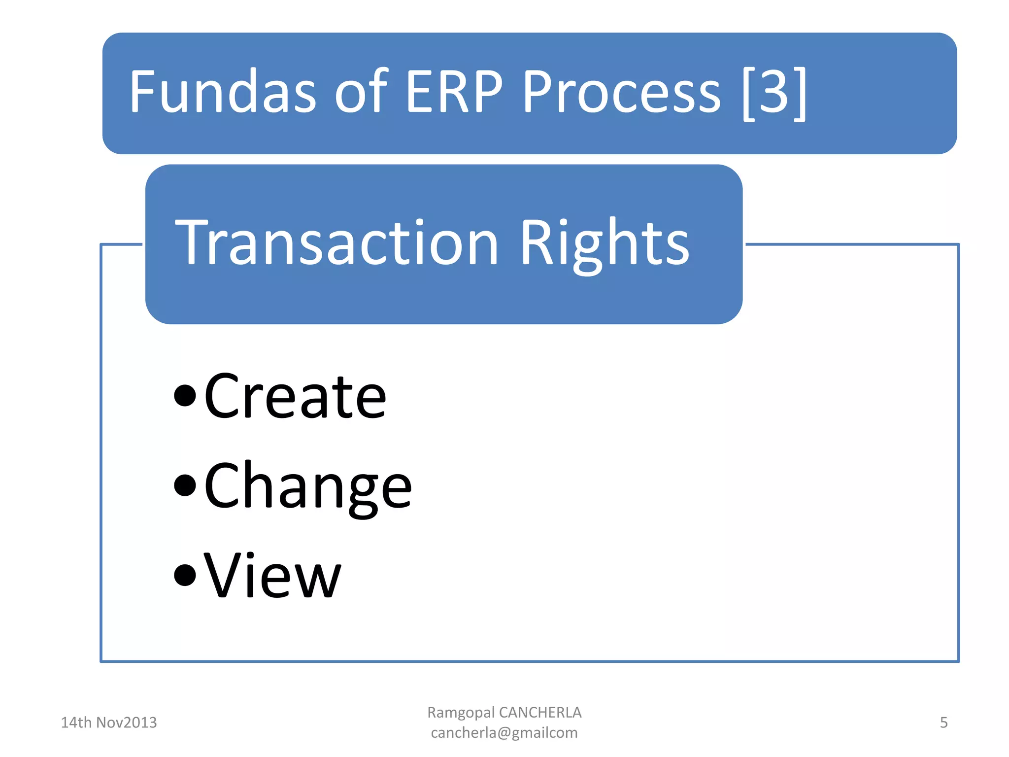 Fundas of ERP Process [3]
Ramgopal CANCHERLA
cancherla@gmailcom
5
•Create
•Change
•View
Transaction Rights
14th Nov2013
 