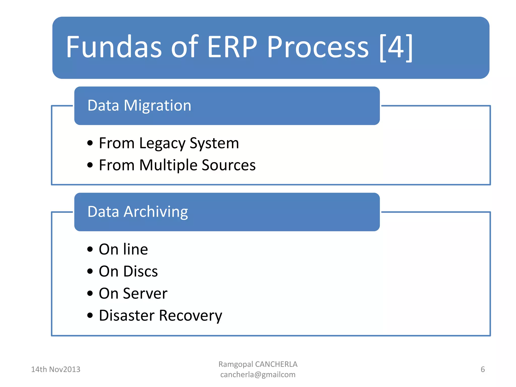 Fundas of ERP Process [4]
Ramgopal CANCHERLA
cancherla@gmailcom
6
• From Legacy System
• From Multiple Sources
Data Migration
• On line
• On Discs
• On Server
• Disaster Recovery
Data Archiving
14th Nov2013
 