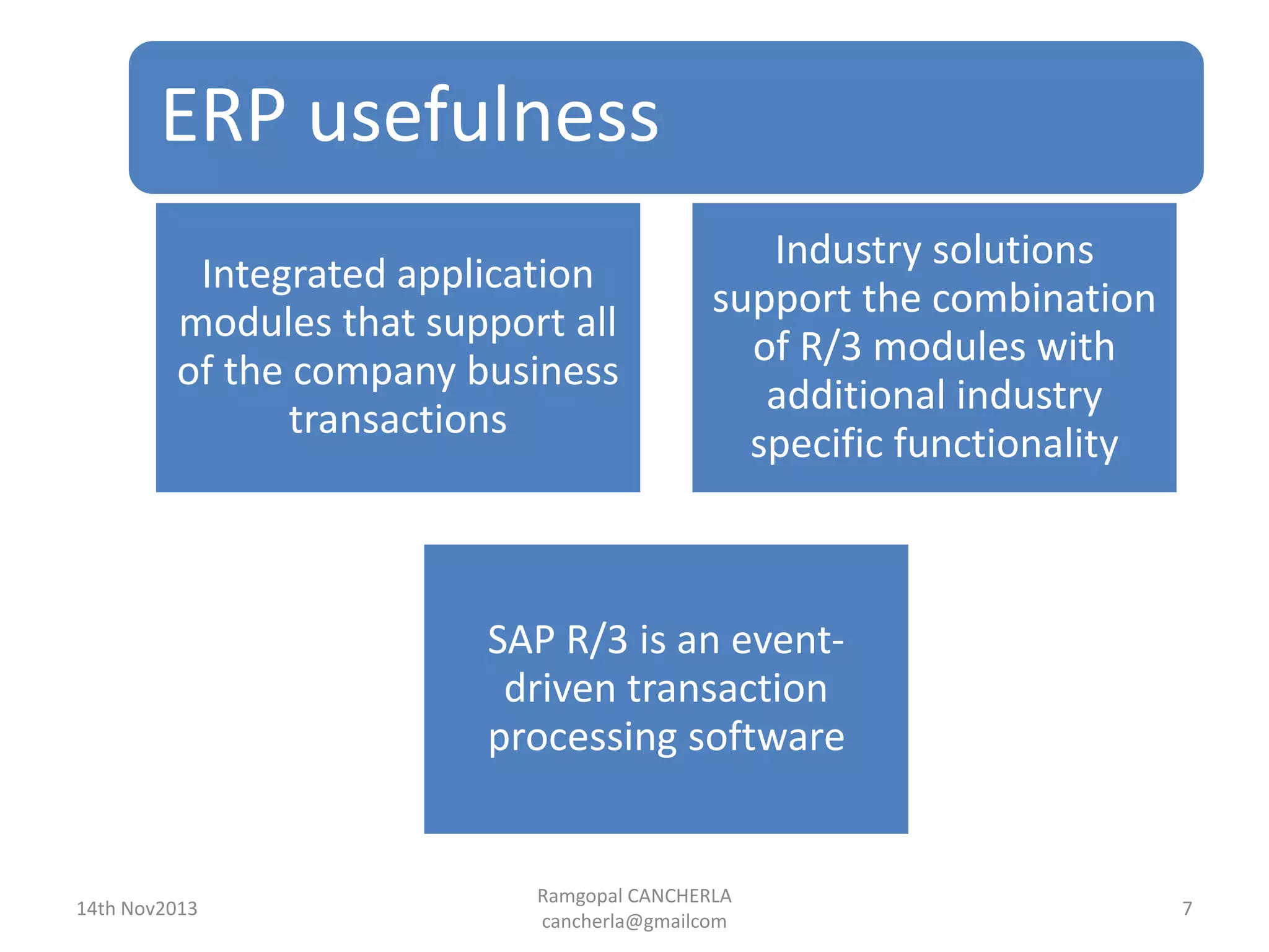 ERP usefulness
Ramgopal CANCHERLA
cancherla@gmailcom
7
Integrated application
modules that support all
of the company business
transactions
Industry solutions
support the combination
of R/3 modules with
additional industry
specific functionality
SAP R/3 is an event-
driven transaction
processing software
14th Nov2013
 