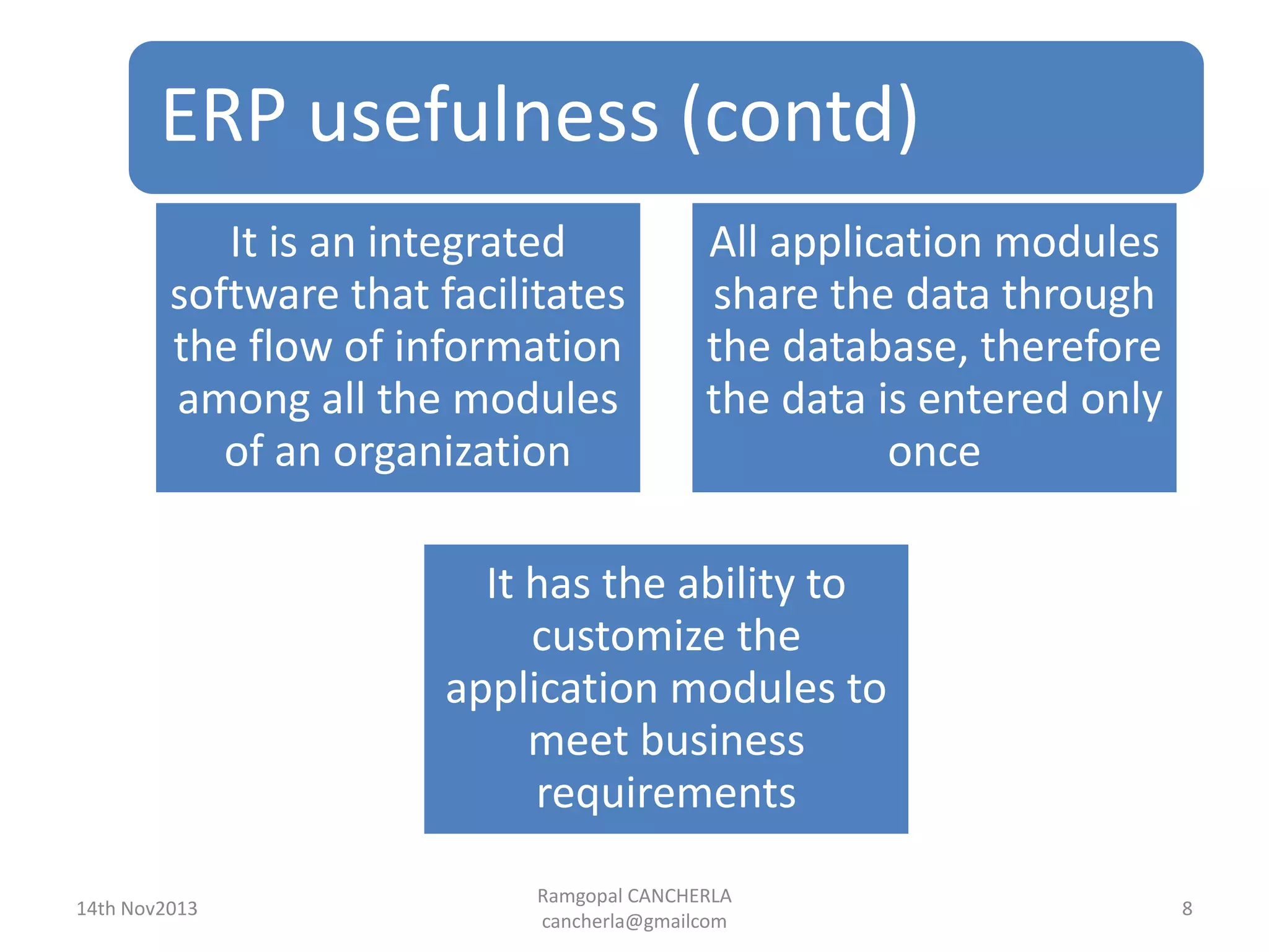 ERP usefulness (contd)
Ramgopal CANCHERLA
cancherla@gmailcom
8
It is an integrated
software that facilitates
the flow of information
among all the modules
of an organization
All application modules
share the data through
the database, therefore
the data is entered only
once
It has the ability to
customize the
application modules to
meet business
requirements
14th Nov2013
 