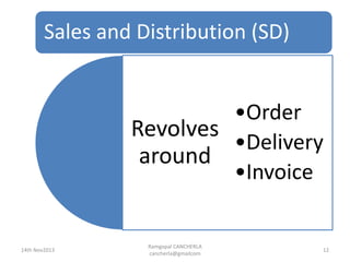 Sales and Distribution (SD)
Ramgopal CANCHERLA
cancherla@gmailcom
12
Revolves
around
•Order
•Delivery
•Invoice
14th Nov2013
 