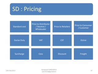 SD : Pricing
Ramgopal CANCHERLA
cancherla@gmailcom
14
Standard cost
Price to Distributor
/ Stockist /
Wholesaler
Price to Retailers
Price to Consumer
/ Customer
Excise Duty VAT CST Octroi
Surcharge Cess Discount Freight
14th Nov2013
 