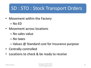 SD : STO : Stock Transport Orders
Ramgopal CANCHERLA
cancherla@gmailcom
20
• Movement within the Factory
– No ED
• Movement across locations
– No sales value
– No taxes
– Values @ Standard cost for Insurance purpose
• Centrally controlled
• Locations to check & be ready to receive
14th Nov2013
 