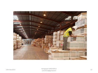 Ramgopal CANCHERLA
cancherla@gmailcom
2214th Nov2013
 