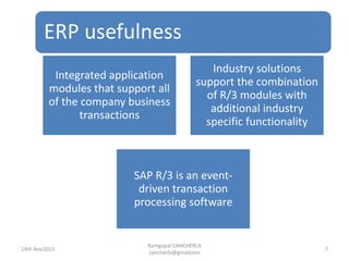 ERP usefulness
Ramgopal CANCHERLA
cancherla@gmailcom
7
Integrated application
modules that support all
of the company business
transactions
Industry solutions
support the combination
of R/3 modules with
additional industry
specific functionality
SAP R/3 is an event-
driven transaction
processing software
14th Nov2013
 