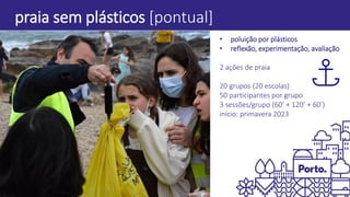 praia sem plásticos [pontual]
• poluição por plásticos
• reflexão, experimentação, avaliação
2 ações de praia
20 grupos (20 escolas)
50 participantes por grupo
3 sessões/grupo (60’ + 120’ + 60’)
início: primavera 2023
 