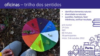oficinas – trilho dos sentidos
• identificar elementos naturais
• diversidade na natureza
• questões, hipóteses, fazer
inferências, verificar resultados
pré-escolar
1º Ciclo
NEE
60 minutos
30 participantes
início: 3 de outubro 2022
 