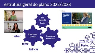 estrutura geral do plano 2022/2023
Eco
Agenda
Porto
Programa
Virtual Programa
Presencial
 