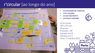 r’circular [ao longo do ano]
• circularidade de materiais
• criar soluções
• escola laboratório
• conhecer realidade
CE.ES Covelo
10º e 11º ano
30 alunos
9 sessões | 90’
4 grupos ano 0
4 grupos ano 1
início: 17 outubro 2022
 