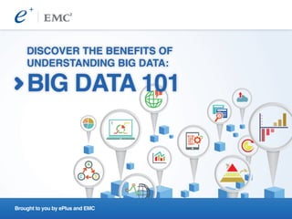 Brought to you by ePlus and EMC
DISCOVER THE BENEFITS OF
UNDERSTANDING BIG DATA:
BIG DATA 101
 