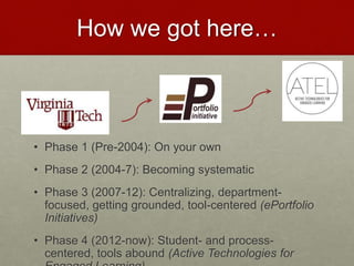 How we got here…
• Phase 1 (Pre-2004): On your own
• Phase 2 (2004-7): Becoming systematic
• Phase 3 (2007-12): Centralizing, department-
focused, getting grounded, tool-centered (ePortfolio
Initiatives)
• Phase 4 (2012-now): Student- and process-
centered, tools abound (Active Technologies for
 