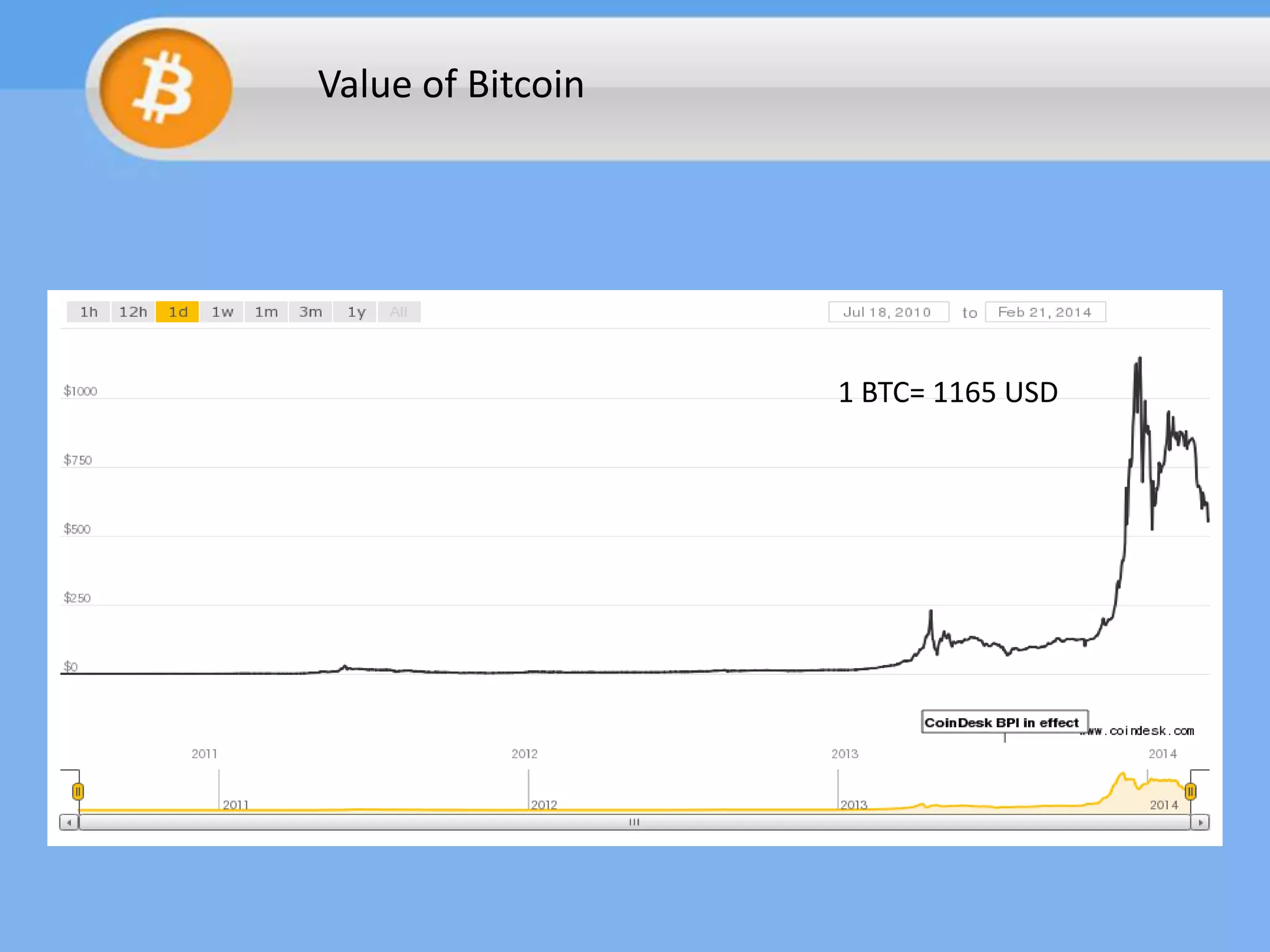 Value of Bitcoin

1 BTC= 1165 USD

 