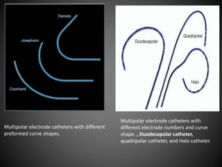 Multipolar electrode catheters with different
preformed curve shapes.
Multipolar electrode catheters with
different electrode numbers and curve
shape. , Duodecapolar catheter,
quadripolar catheter, and Halo catheter.
 