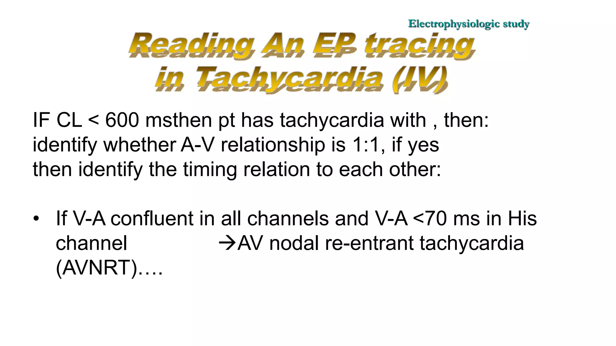 Basics of Electrophysiologic study, part 1 (2020)