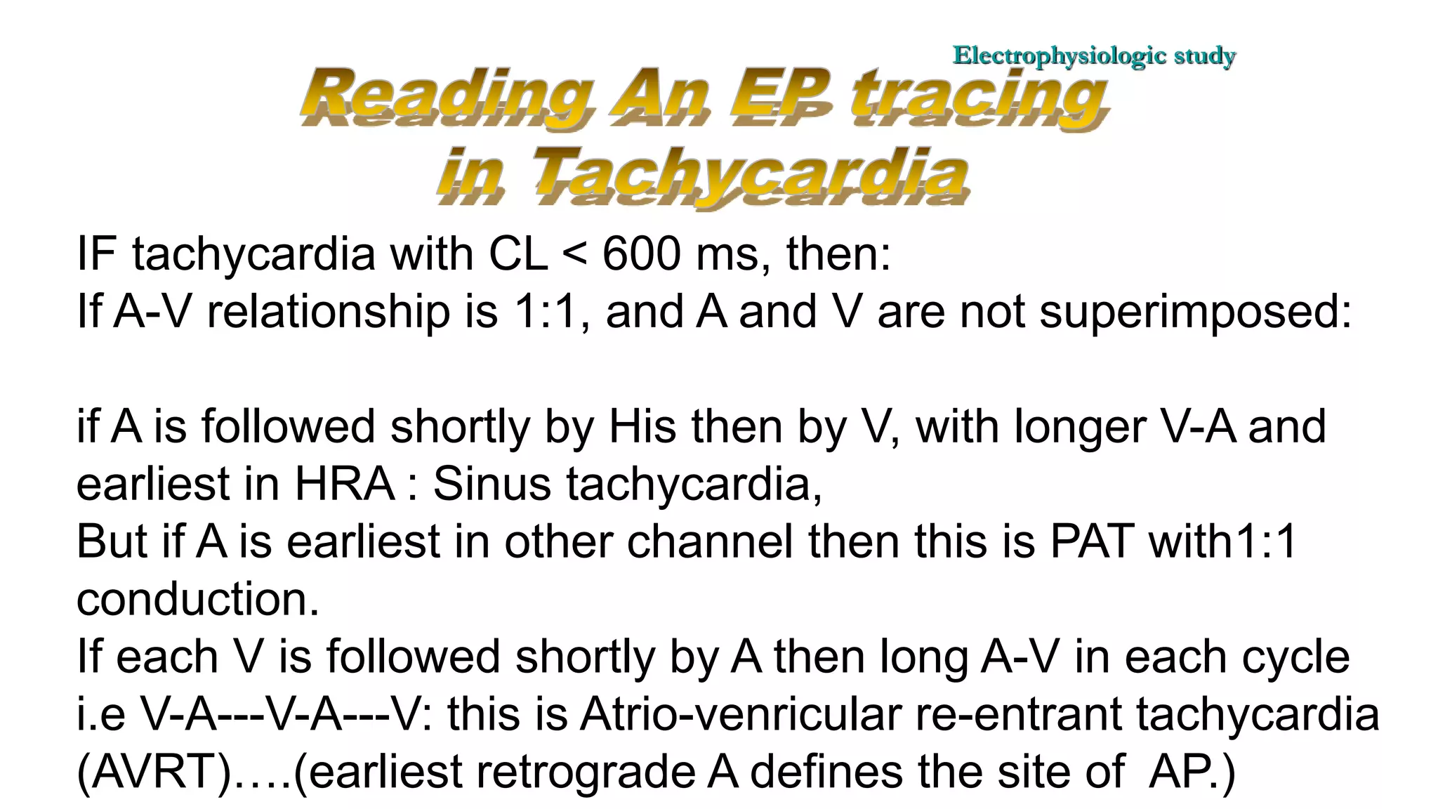 Basics of Electrophysiologic study, part 1 (2020)