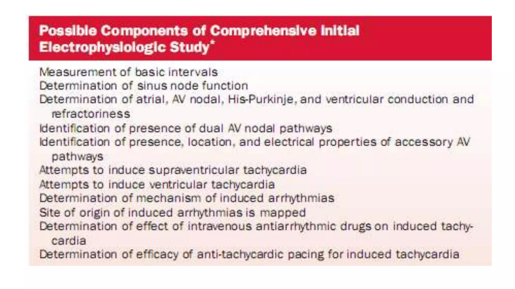Basics of Electrophysiologic study, part 1 (2020)