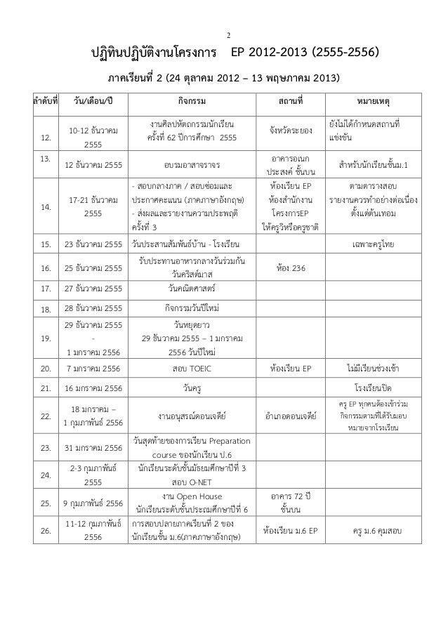 Ep school calendar 2012 13(แก้ใหม่ล่าสุดไทย)
