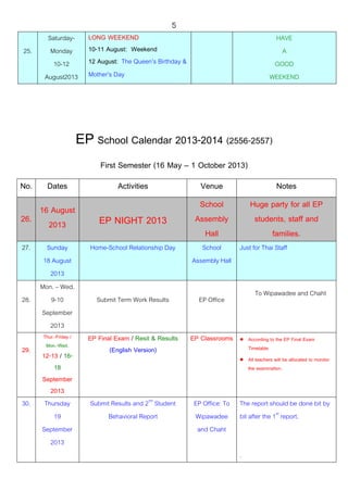 5
25.
Saturday-
Monday
10-12
August2013
LONG WEEKEND
10-11 August: Weekend
12 August: The Queen’s Birthday &
Mother’s Day
HAVE
A
GOOD
WEEKEND
EP School Calendar 2013-2014 (2556-2557)
First Semester (16 May – 1 October 2013)
No. Dates Activities Venue Notes
26.
16 August
2013 EP NIGHT 2013
School
Assembly
Hall
Huge party for all EP
students, staff and
families.
27. Sunday
18 August
2013
Home-School Relationship Day School
Assembly Hall
Just for Thai Staff
28.
Mon. – Wed.
9-10
September
2013
Submit Term Work Results EP Office
To Wipawadee and Chaht
29.
Thur.-Friday /
Mon.-Wed.
12-13 / 16-
18
September
2013
EP Final Exam / Resit & Results
(English Version)
EP Classrooms  According to the EP Final Exam
Timetable
 All teachers will be allocated to monitor
the examination.
30. Thursday
19
September
2013
Submit Results and 2nd
Student
Behavioral Report
EP Office: To
Wipawadee
and Chaht
The report should be done bit by
bit after the 1st
report.
.
 