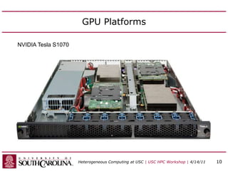 GPU Platforms
NVIDIA Tesla S1070
Heterogeneous Computing at USC | USC HPC Workshop | 4/14/11 10
 