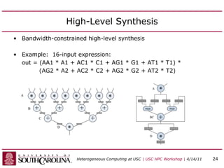 High-Level Synthesis
• Bandwidth-constrained high-level synthesis
• Example: 16-input expression:
out = (AA1 * A1 + AC1 * C1 + AG1 * G1 + AT1 * T1) *
(AG2 * A2 + AC2 * C2 + AG2 * G2 + AT2 * T2)
* * * * * * * *
+ + + +
+ +
*
A
B
C
D
A
BC
D
mux mux
*
*
+
Heterogeneous Computing at USC | USC HPC Workshop | 4/14/11 24
 