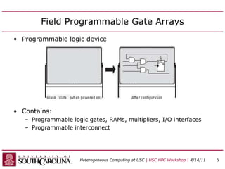 Field Programmable Gate Arrays
• Programmable logic device
• Contains:
– Programmable logic gates, RAMs, multipliers, I/O interfaces
– Programmable interconnect
Heterogeneous Computing at USC | USC HPC Workshop | 4/14/11 5
 