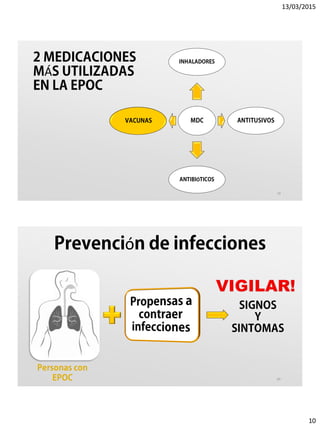 13/03/2015
10
Ó
Á
19
ó
20
 