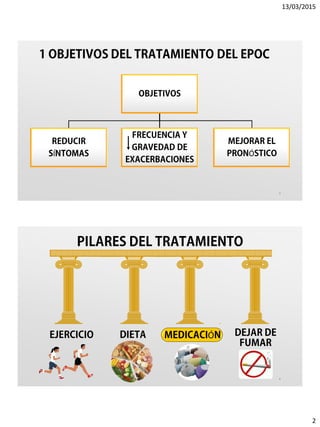 13/03/2015
2
Í Ó
3
Ó
4
 