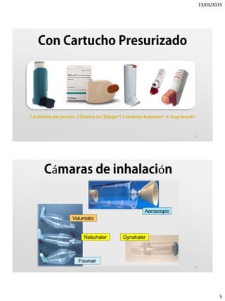 13/03/2015
5
9
á ó
10
 