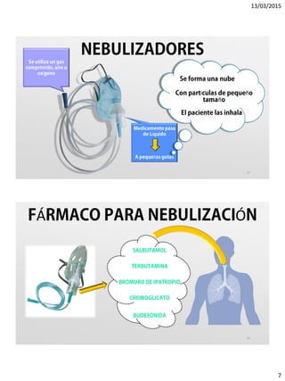 13/03/2015
7
13
í
í
ñ
í ñ
ñ
Á Ó
14
 