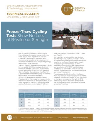 www.epsindustry.org800-607-37721298 Cronson Blvd. Suite 201 Crofton, MD 21114	
EPS Insulation Advancements
& Technology Innovations
TECHNICAL BULLETIN
EPS Below Grade Series 102
Freeze-Thaw Cycling
Tests Show No Loss
of R-Value or Strength
One of the top priorities in construction is
thermal design. Escalating energy costs have
made it even more important to evaluate
a material’s performance over long term
environmental conditions—an investment in
insulation must be returned in operating energy
savings for it to be effective.
The EPS Industry Alliance commissioned a study
by Intertek EL SEMKO, an independent test
laboratory. Intertek conducted environmental
cycling tests using ASTM C1512-07, Standard
Test Method for Characterizing the Effect of
Exposure to Environmental Cycling on Thermal
Performance of Insulation Products.
ASTM C1512 assesses the effect of freeze-
thaw cycling on thermal performance and also
determines the moisture absorption of insulation
when exposed to the rigors of environmental
cycling. Tests were performed on 1" (25mm)
© 2008 EPS Industry Alliance | The EPS Industry Alliance publishes technical bulletins to help inform building professionals on the
performance characteristics of expanded polystyrene (EPS) building products. The information contained herein is provided without
any express or implied warranty as to its truthfulness or accuracy.
thick specimens of EPS product Type I, Type II
and Type IX.
It is important to note that the use of other
ASTM test procedures to evaluate the effects
of freeze-thaw conditioning on foam insulations
have led to confusion. Reporting the results
of tests designed for concrete or other
materials and applications are inappropriate
and unsuitable. ASTM C1512 was developed
specifically to address the need to evaluate
building insulations under exposure to moisture
and freeze-thaw cycles.
These independent tests confirm the freeze-
thaw and moisture resistance properties of EPS
insulation. Test results confirm no loss in R-value
or change in compressive strength for EPS.
Additionally, the results clearly demonstrate
that EPS insulation does not absorb excessive
amounts of moisture.
ASTM C578 Minimum Performance Properties
EPS
Type
Compressive
Strength, psi.
R-value,
F•ft2
•h/BTU
Moisture
Content,
Volume %
I 10.0 3.6 4.0
II 15.0 4.0 3.0
IX 25.0 4.2 2.0
After ASTM C1512 Environmental Cycling
EPS
Type
Compressive
Strength, psi.
R-value,
F•ft2
•h/BTU
Moisture
Content,
Volume %
I 13.7 3.7 2.7
II 21.6 4.0 1.7
IX 32.0 4.4 1.6
 