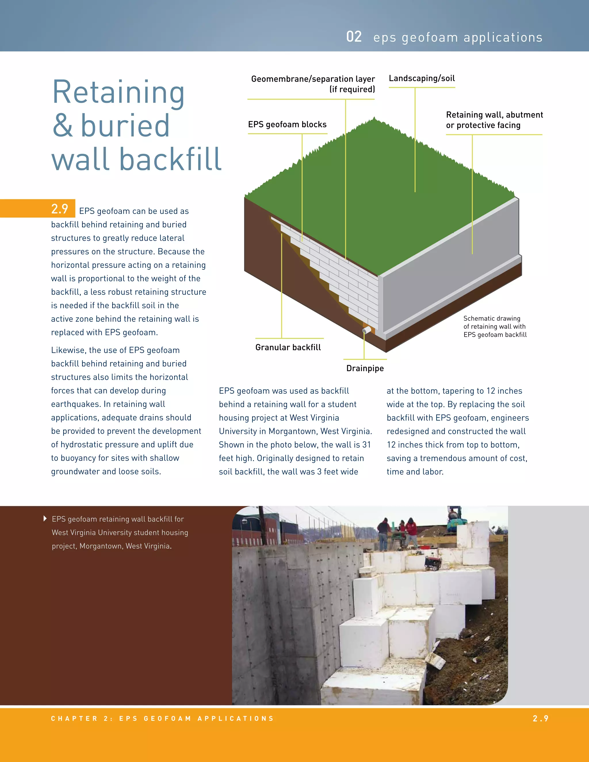 c h a p t e r 2 : EPS g e o f o a m a p p l i c a t i o n s 2 . 9
02 eps geofoam applications
Retaining
&buried
wall backfill
EPS geofoam can be used as
backfill behind retaining and buried
structures to greatly reduce lateral
pressures on the structure. Because the
horizontal pressure acting on a retaining
wall is proportional to the weight of the
backfill, a less robust retaining structure
is needed if the backfill soil in the
active zone behind the retaining wall is
replaced with EPS geofoam.
Likewise, the use of EPS geofoam
backfill behind retaining and buried
structures also limits the horizontal
forces that can develop during
earthquakes. In retaining wall
applications, adequate drains should
be provided to prevent the development
of hydrostatic pressure and uplift due
to buoyancy for sites with shallow
groundwater and loose soils.
2.9
EPS geofoam retaining wall backfill for
West Virginia University student housing
project, Morgantown, West Virginia.
EPS geofoam was used as backfill
behind a retaining wall for a student
housing project at West Virginia
University in Morgantown, West Virginia.
Shown in the photo below, the wall is 31
feet high. Originally designed to retain
soil backfill, the wall was 3 feet wide
at the bottom, tapering to 12 inches
wide at the top. By replacing the soil
backfill with EPS geofoam, engineers
redesigned and constructed the wall
12 inches thick from top to bottom,
saving a tremendous amount of cost,
time and labor.
Landscaping/soil
EPS geofoam blocks
Granular backfill
Drainpipe
Retaining wall, abutment
or protective facing
Schematic drawing
of retaining wall with
EPS geofoam backfill
Geomembrane/separation layer
(if required)
 