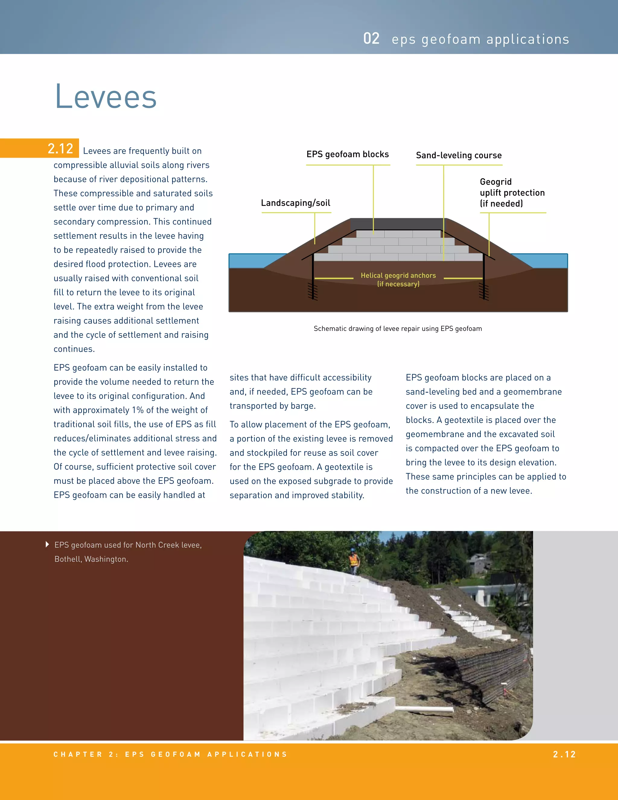 c h a p t e r 2 : EPS g e o f o a m a p p l i c a t i o n s 2 . 12
02 eps geofoam applications
Levees are frequently built on
compressible alluvial soils along rivers
because of river depositional patterns.
These compressible and saturated soils
settle over time due to primary and
secondary compression. This continued
settlement results in the levee having
to be repeatedly raised to provide the
desired flood protection. Levees are
usually raised with conventional soil
fill to return the levee to its original
level. The extra weight from the levee
raising causes additional settlement
and the cycle of settlement and raising
continues.
EPS geofoam can be easily installed to
provide the volume needed to return the
levee to its original configuration. And
with approximately 1% of the weight of
traditional soil fills, the use of EPS as fill
reduces/eliminates additional stress and
the cycle of settlement and levee raising.
Of course, sufficient protective soil cover
must be placed above the EPS geofoam.
EPS geofoam can be easily handled at
2.12
Levees
EPS geofoam used for North Creek levee,
Bothell, Washington.
sites that have difficult accessibility
and, if needed, EPS geofoam can be
transported by barge.
To allow placement of the EPS geofoam,
a portion of the existing levee is removed
and stockpiled for reuse as soil cover
for the EPS geofoam. A geotextile is
used on the exposed subgrade to provide
separation and improved stability.
EPS geofoam blocks are placed on a
sand-leveling bed and a geomembrane
cover is used to encapsulate the
blocks. A geotextile is placed over the
geomembrane and the excavated soil
is compacted over the EPS geofoam to
bring the levee to its design elevation.
These same principles can be applied to
the construction of a new levee.
Helical geogrid anchors
(if necessary)
Landscaping/soil
Geogrid
uplift protection
(if needed)
EPS geofoam blocks
Schematic drawing of levee repair using EPS geofoam
Sand-leveling course
 