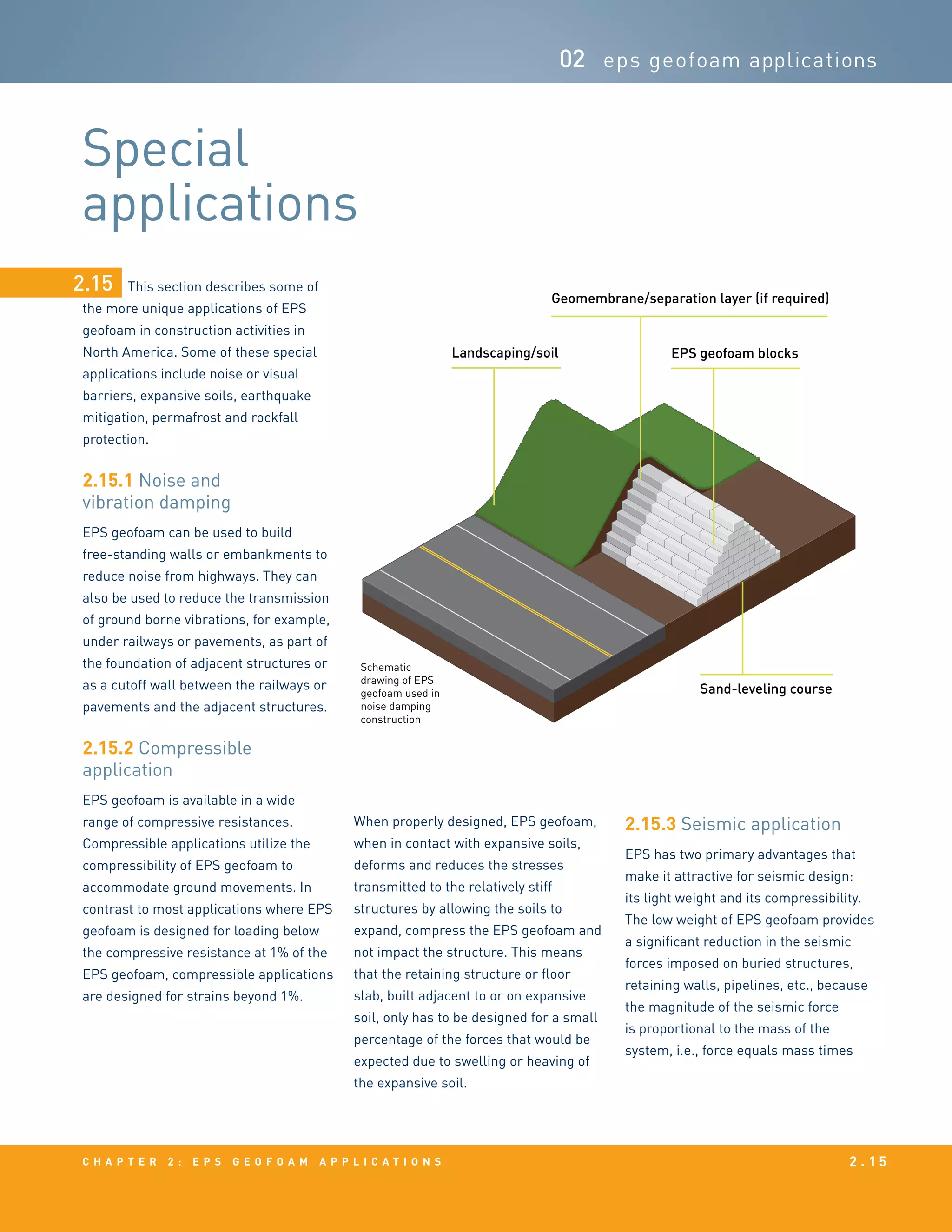c h a p t e r 2 : EPS g e o f o a m a p p l i c a t i o n s 2 . 1 5
02 eps geofoam applications
This section describes some of
the more unique applications of EPS
geofoam in construction activities in
North America. Some of these special
applications include noise or visual
barriers, expansive soils, earthquake
mitigation, permafrost and rockfall
protection.
2.15.1	Noise and
vibration damping
EPS geofoam can be used to build
free-standing walls or embankments to
reduce noise from highways. They can
also be used to reduce the transmission
of ground borne vibrations, for example,
under railways or pavements, as part of
the foundation of adjacent structures or
as a cutoff wall between the railways or
pavements and the adjacent structures.
2.15.2	Compressible
application
EPS geofoam is available in a wide
range of compressive resistances.
Compressible applications utilize the
compressibility of EPS geofoam to
accommodate ground movements. In
contrast to most applications where EPS
geofoam is designed for loading below
the compressive resistance at 1% of the
EPS geofoam, compressible applications
are designed for strains beyond 1%.
2.15
Special
applications
When properly designed, EPS geofoam,
when in contact with expansive soils,
deforms and reduces the stresses
transmitted to the relatively stiff
structures by allowing the soils to
expand, compress the EPS geofoam and
not impact the structure. This means
that the retaining structure or floor
slab, built adjacent to or on expansive
soil, only has to be designed for a small
percentage of the forces that would be
expected due to swelling or heaving of
the expansive soil.
2.15.3	Seismic application
EPS has two primary advantages that
make it attractive for seismic design:
its light weight and its compressibility.
The low weight of EPS geofoam provides
a significant reduction in the seismic
forces imposed on buried structures,
retaining walls, pipelines, etc., because
the magnitude of the seismic force
is proportional to the mass of the
system, i.e., force equals mass times
Landscaping/soil
Sand-leveling course
EPS geofoam blocks
Schematic
drawing of EPS
geofoam used in
noise damping
construction
Geomembrane/separation layer (if required)
 